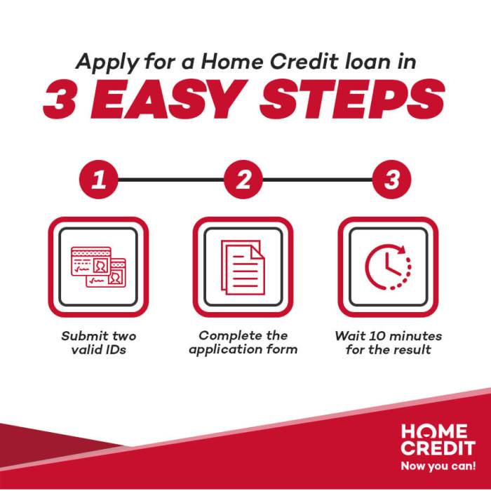 Loan
