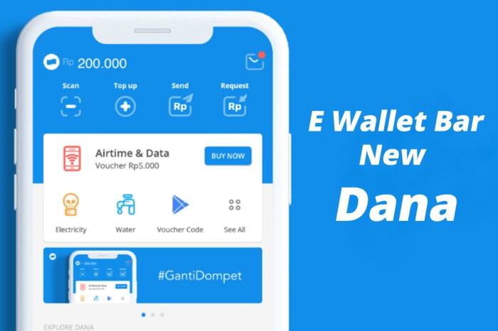 New ewallet. bar/dana-kaget/
