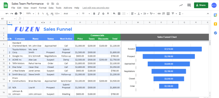 Sales tools xl