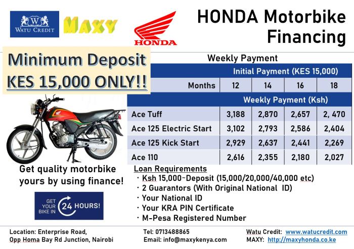 Loan loanry
