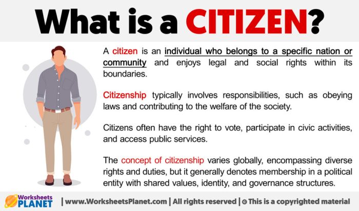 Citizenship meaning