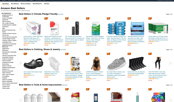 Barang Yang Lagi Booming di Online Shop