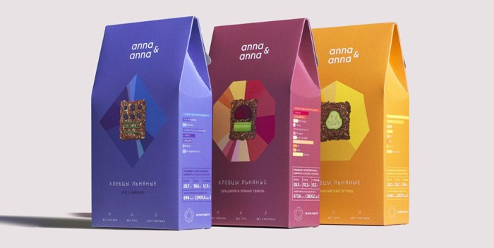 Contoh packaging makanan