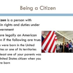 Citizenship artinya