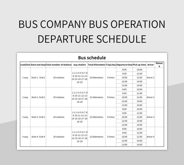 Menunggu jadwal keberangkatan operator transportasi