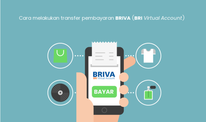 Penipuan briva
