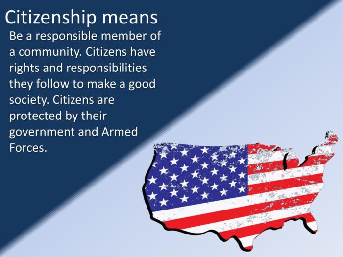 Citizenship artinya
