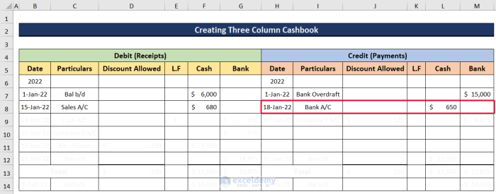 Cash book format example bookkeeping entries sample cashbook simple hand transactions money beginner excel fix errors into some