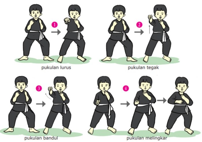Silat pencak pertandingan ditentukan tempo freedomsiana intangible recognized pembelaan teknik unesco