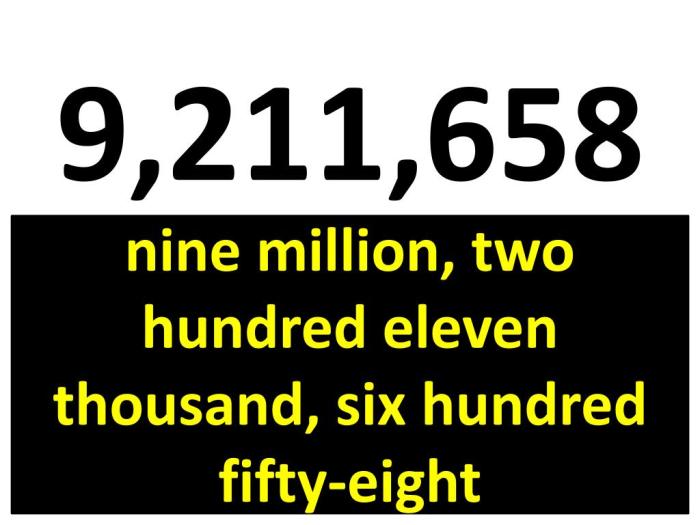 Millions hundred thousand million four math fifty form standard write seven envision lesson value topic place through 2011 day presentation