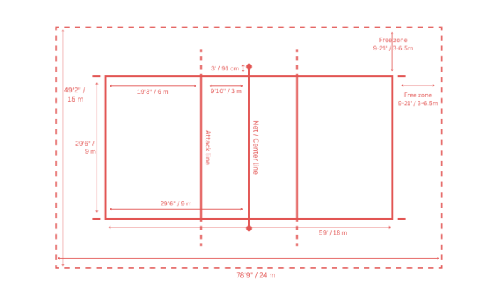 Volleyball court dimensions youth sports drawing size sketch club feet diagram field meters warrenton junior basketball indoor sand soccer beach
