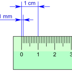 25 cm berapa mm