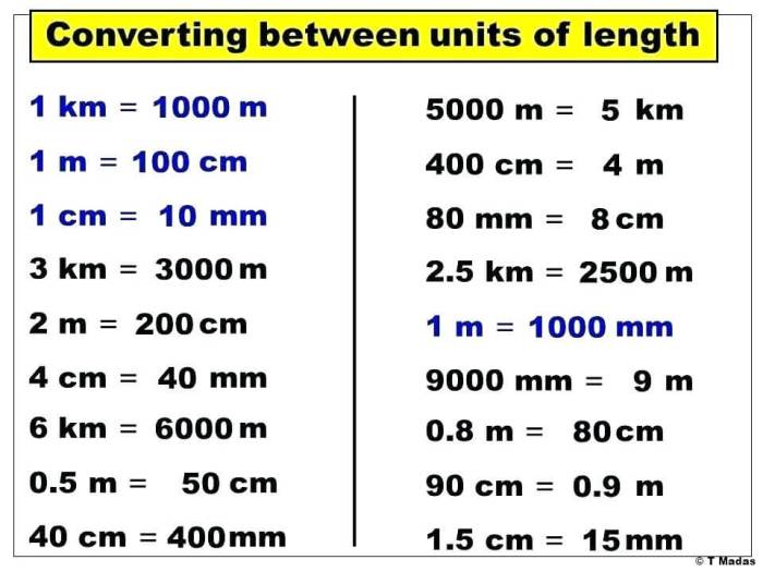 Inches convert centimeters ruler