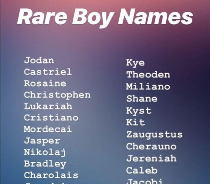 Nama rp cewe