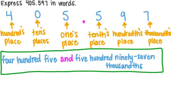 2280 2280 1140 380 95